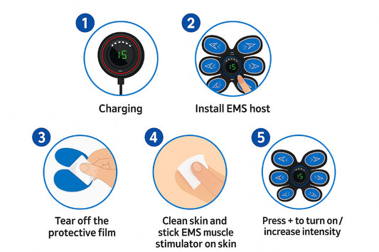 Ab EMS Trainer